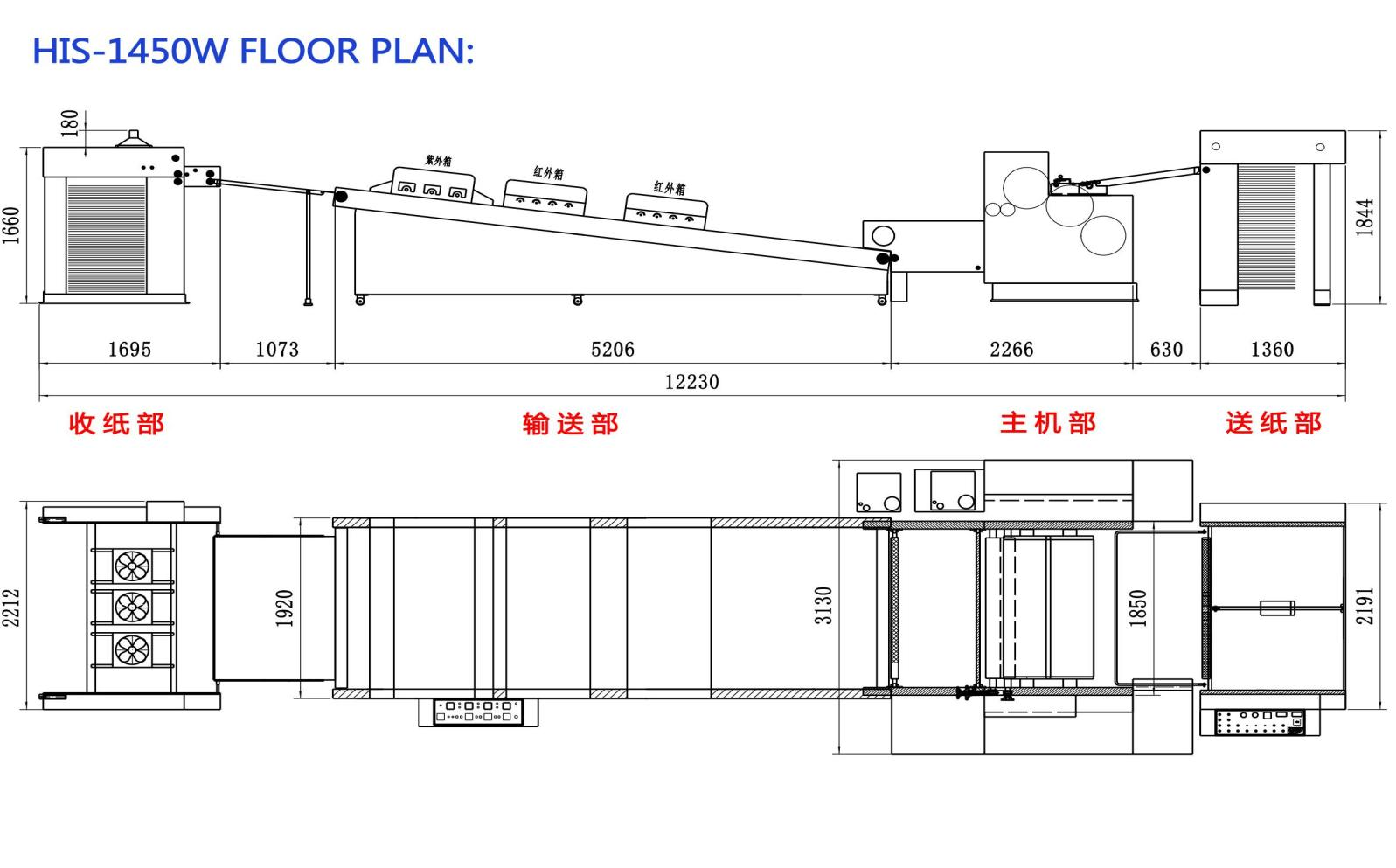 High Speed UV Spot And Overall Coating Machine drawing